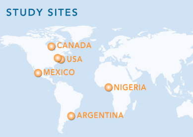 Kibow Biotics Clinical trials